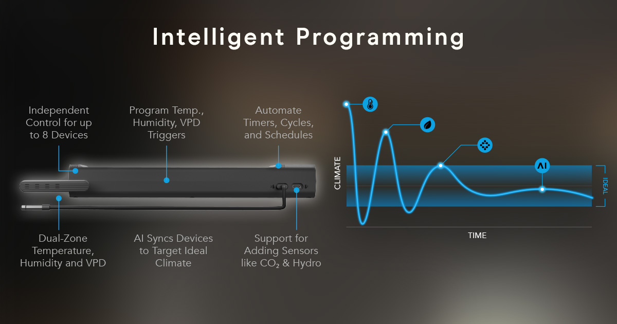 AcInfinityInc's tweet image. Introducing our NEW OUTLET AI 🔌
This AI-powered smart outlet adapts to your environment and automates climate control with custom or sensor-based triggers for grow rooms, aquariums, and homes. It connects with your devices, learns patterns, anticipates changes, and activates…