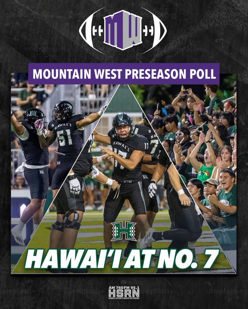 Hawai'i Sports Radio (@hisportsradio) on Twitter photo ICYMI | #HawaiiFB picked No. 7 in MWC Preseason Poll at 2025 Old Trapper <a href="/MountainWest/">Mountain West</a> 🏈 Media Days.
1-Boise St. (35)
2-UNLV (4)
3-San José St.
4-Colorado St.
5-Fresno St.
6-Air Force
7-Hawaii
8-San Diego St.
9-Utah St.
10-Wyoming
11-New Mexico
12-Nevada
#BRADDAHHOOD #GoBows ICYMI | #HawaiiFB picked No. 7 in MWC Preseason Poll at 2025 Old Trapper <a href="/MountainWest/">Mountain West</a> 🏈 Media Days.
1-Boise St. (35)
2-UNLV (4)
3-San José St.
4-Colorado St.
5-Fresno St.
6-Air Force
7-Hawaii
8-San Diego St.
9-Utah St.
10-Wyoming
11-New Mexico
12-Nevada
#BRADDAHHOOD #GoBows