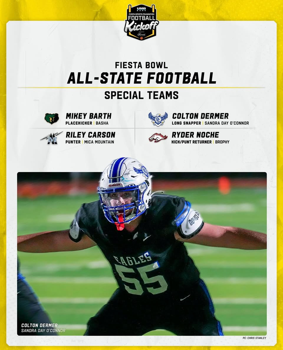 Brophy Athletics (@brophyathletics) on Twitter photo FOOTBALL / Four Brophy Players Named to Fiesta Bowl All-State Team by <a href="/Fiesta_Bowl/">Fiesta Sports Foundation</a>
Link: brophyprep.org/news-detail?pk… FOOTBALL / Four Brophy Players Named to Fiesta Bowl All-State Team by <a href="/Fiesta_Bowl/">Fiesta Sports Foundation</a>
Link: brophyprep.org/news-detail?pk…