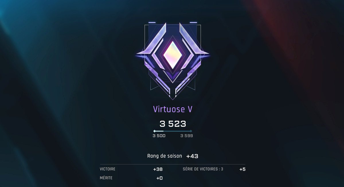 #MechaBREAK 

Enfin !