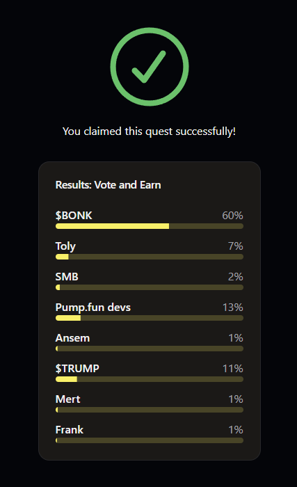 alexkv_eth's tweet image. $BONK 💪
 #SolflareVote
@solflare