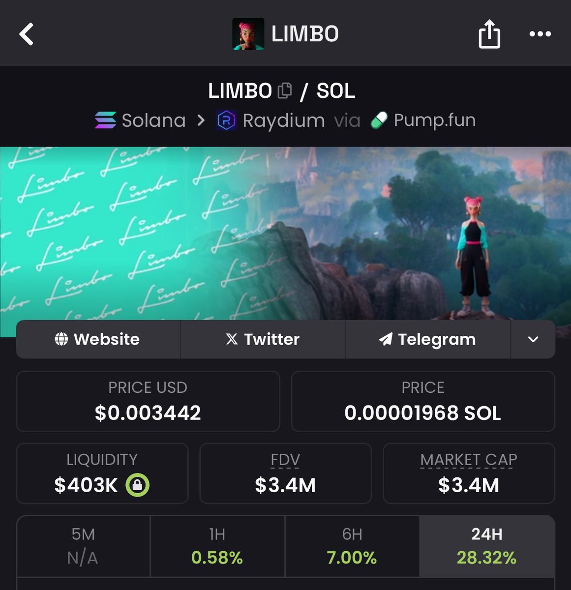 oreymorey69's tweet image. 🚀 $LIMBO is up +28% in the last 24h and it’s just getting started.
It powers @youmio_ai’s AI-driven world:
→ Stake to earn STARS
→ Connect with 3D AI agents
→ Backed by real utility, not hype
💡 Still sitting around a $3-4M cap — tiny compared to other “virtual world”…
