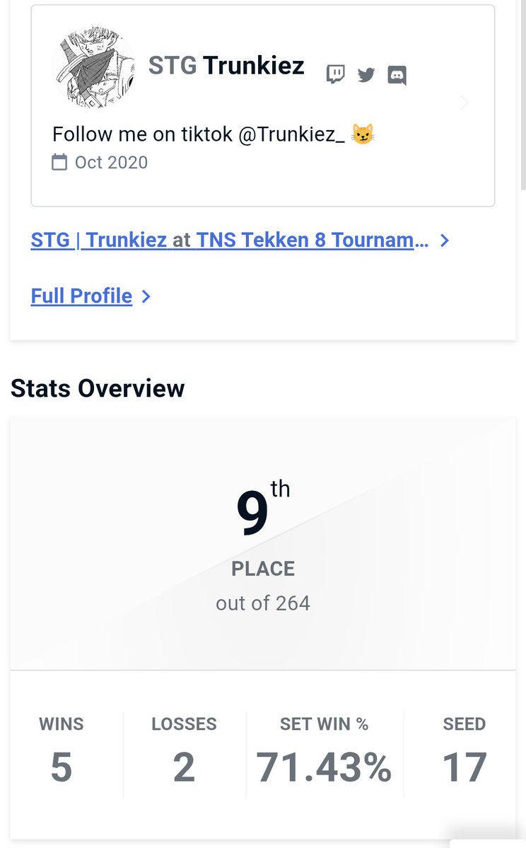 Trunkiez's tweet image. Been doing so much better in TNS lately, falling 1 short of top 8 always feels tough though 😅