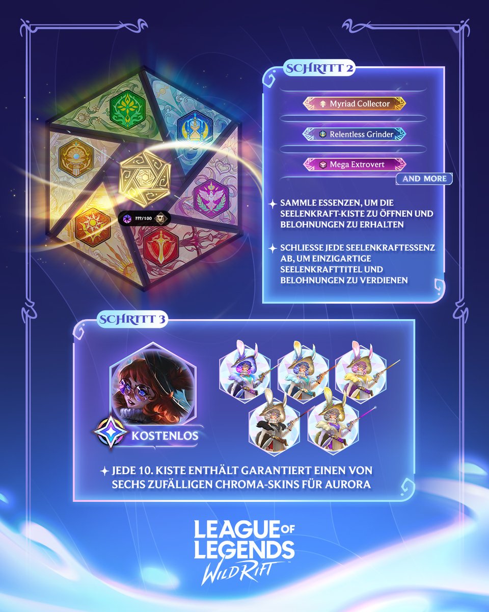 Der Pfad zu deiner inneren Seelenkraft kann ein verschlungener sein. Damit du dich unterwegs nicht verirrst, haben wir dir eine Karte zu Erfolg, Macht und Belohnungen gezeichnet ⚡