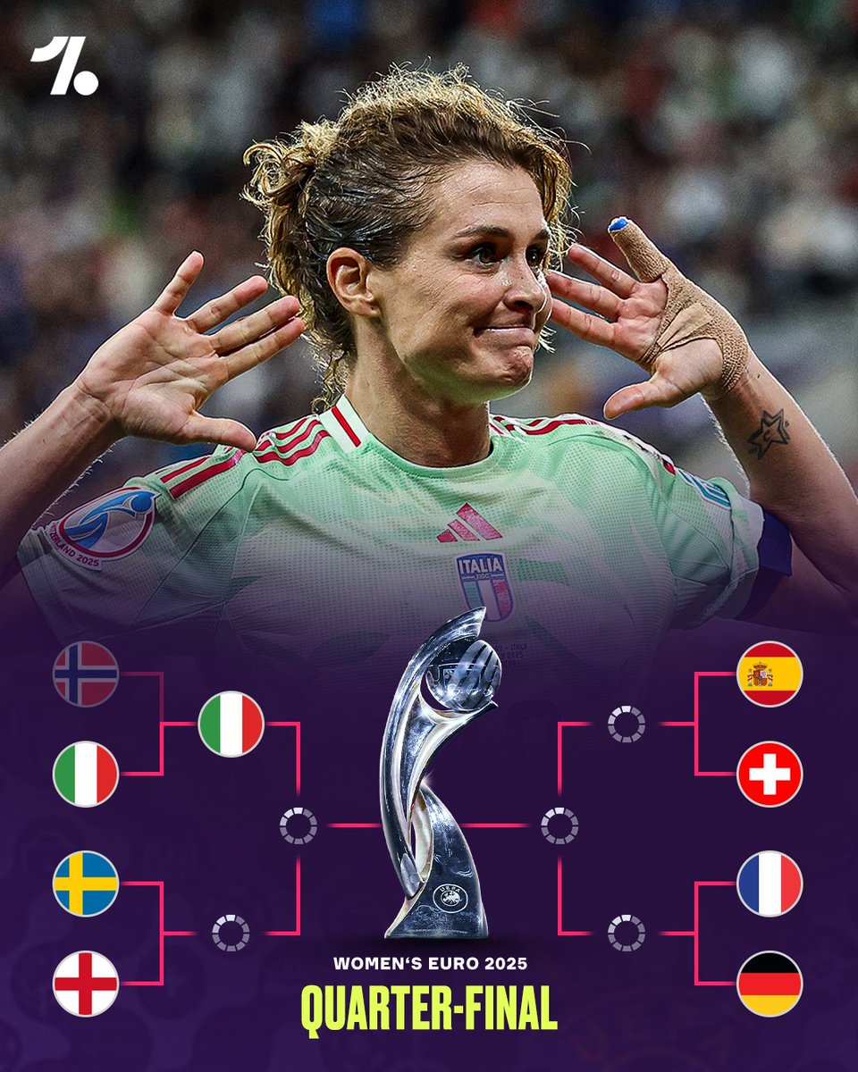 OneFootball (@onefootball) on Twitter photo Italy are the first semi-finalists of the 2025 Womenโs EURO ๐ฎโ๐จ๐ค๐ฎ๐น Italy are the first semi-finalists of the 2025 Womenโs EURO ๐ฎโ๐จ๐ค๐ฎ๐น