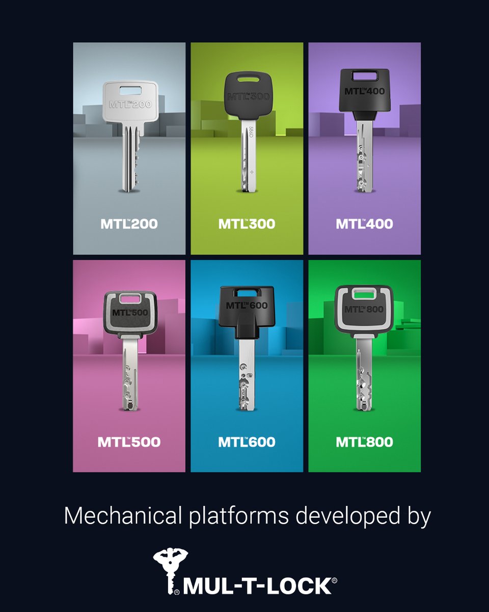 Mul-T-Lock UK tweet media
