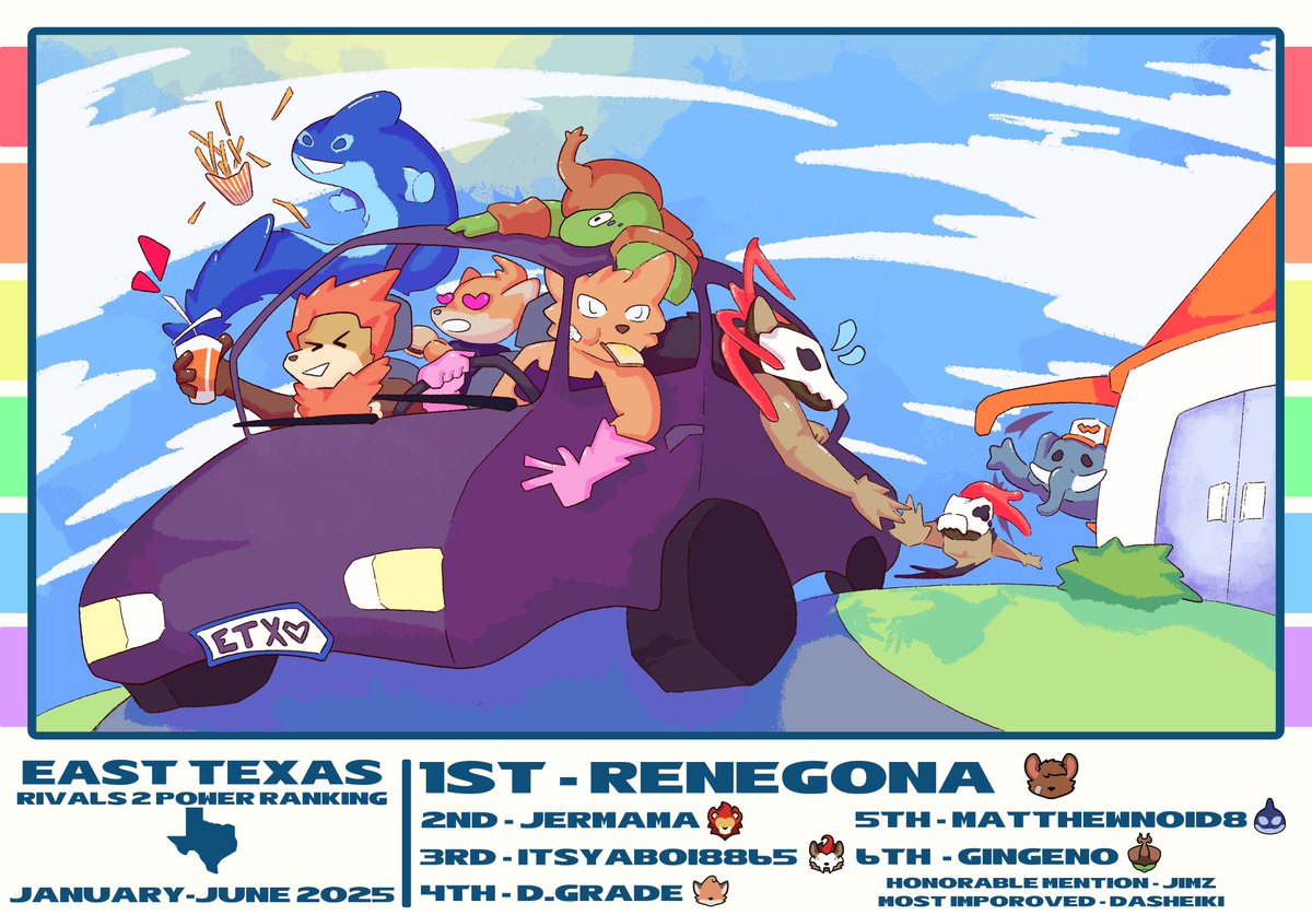 Matthewnoid8's tweet image. Heres the East Texas Rivals 2 PR for the first half of the year! Thanks tons to everyone who supported the locals ❤️
1st - @OAnaenugwu
2nd - @JermamaOnX
3rd - @Chuffing89
4th - @overdoselactose
5th - @Matthewnoid8
6th - @gingenoboi