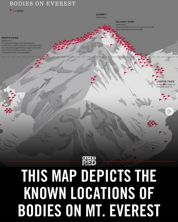 We should all CALM THE FUCK DOWN!
Every corpse on Everest was once a highly motivated person.

Let that sink in before you overachieve yourself into a body bag. 🏔️💀

#MotivationGoneWrong #OverachieverProblems #RealityCheck #StayHomeStayAlive #AmbitionKills