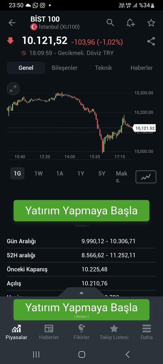 Bugün borsada savunma sanayi hisseleri saat 12;20 gibi yukarı harekete başlıyor 15:00 israil şam'i vurdu haberi geliyor..

Vuracak füzeleri bile 3 saat önceden hissediyor ,fiyatliyor ...