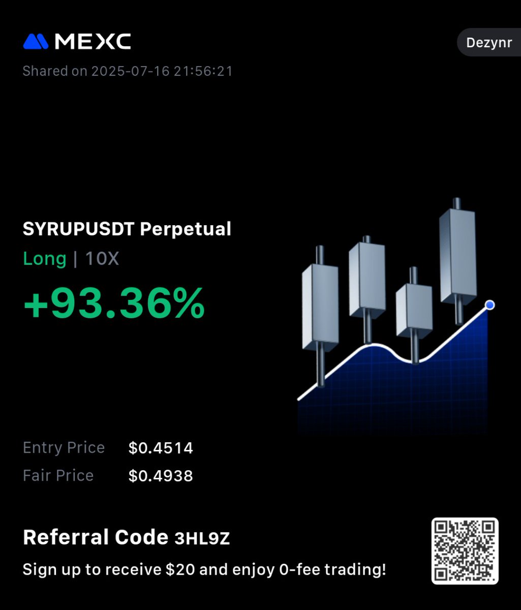 Just joined <a href="/LordCrypto_/">IQ 400 | Dr. CryptoSniperlord LordCrypto</a> signal channel and we are already printing