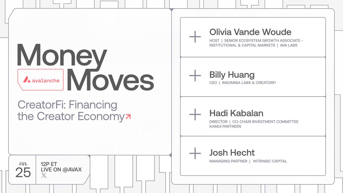 Avalanche🔺 (@avax) on Twitter photo Creators generate billions but can’t get a bank loan.
On July 17, we’re bringing Money Moves Spaces back to dive into CreatorFi by <a href="/insomnia_labs/">CreatorFi By Insomnia Labs</a>, a new on-chain model solving capital access for creators with real-time, AI-powered credit. Creators generate billions but can’t get a bank loan.
On July 17, we’re bringing Money Moves Spaces back to dive into CreatorFi by <a href="/insomnia_labs/">CreatorFi By Insomnia Labs</a>, a new on-chain model solving capital access for creators with real-time, AI-powered credit.