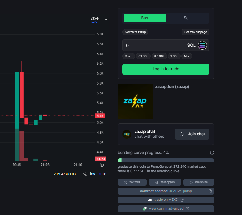 zazapdotfun's tweet photo. ⚠️ Fake tokens alert.

There is no official token for @zazapdotfun yet.

If you see one trading, it’s not deployed by us.
Please do not buy.

We’ll announce our official launch through our verified channels only. Stay sharp. ⚡️ https://t.co/oDQqKYyAvr
