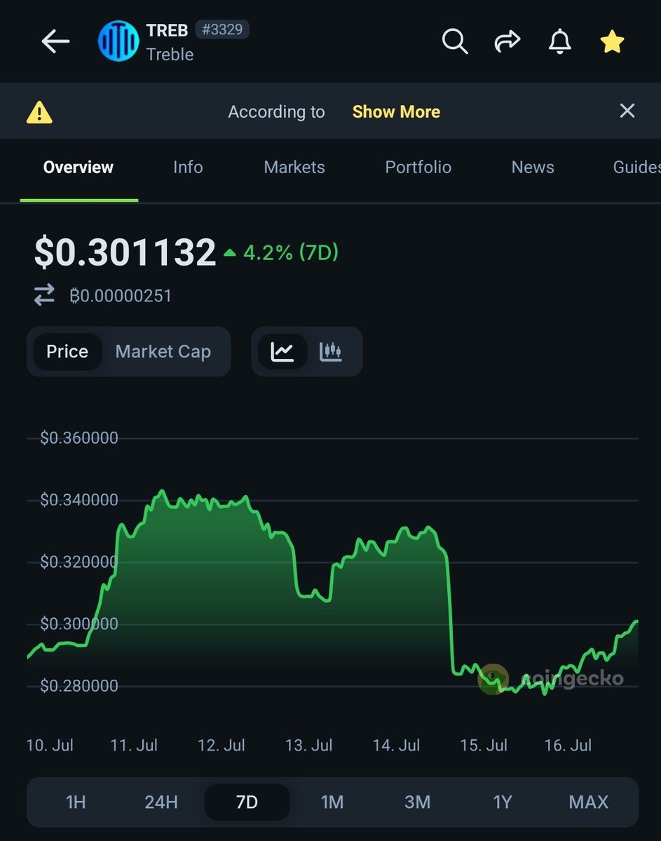 Crypto Empire tweet media