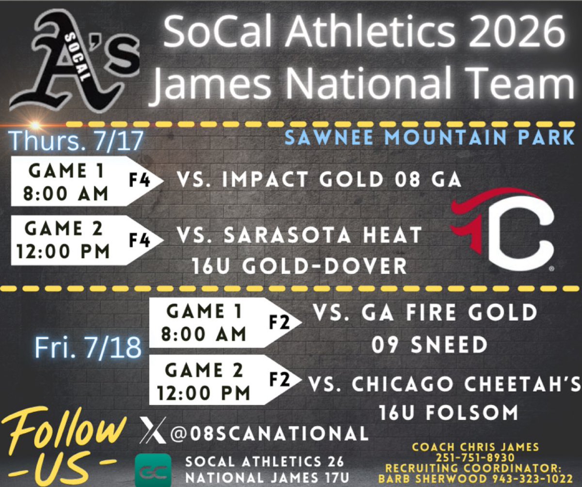 Excited to get back at it this weekend at triple crown nationals with my team! <a href="/08SCANATIONAL/">SOCAL2026</a>
