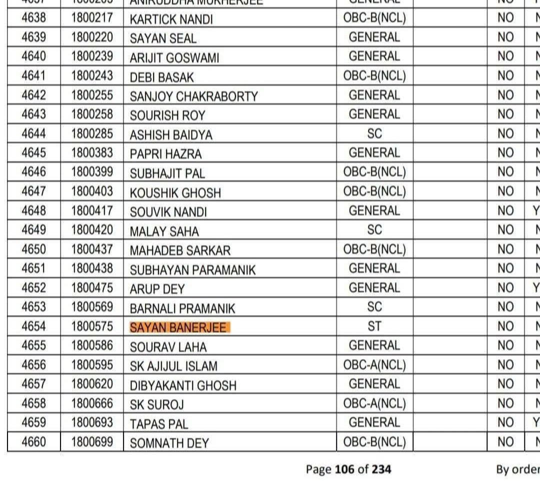 BanerjeeSanmoy's tweet image. In Bengal "Banerjee" quoted as ST by Nabanna in Public Service result, great job by @MamataOfficial . Look at the list @timesofindia @TimesNow @htTweets @the_hindu @IndianExpress @republic @BJP4India @AmitShah @ZeeNewsEnglish @RahulGandhi @amitmalviya