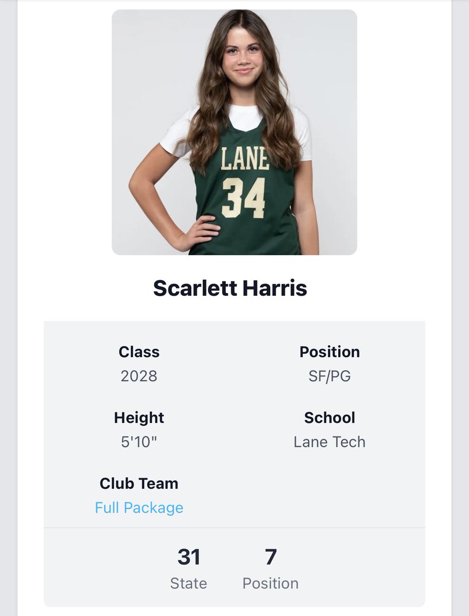 Thanks for the praise <a href="/PGHIllinois/">Prep Girls Hoops Illinois</a> <a href="/pgh_lisa/">PrepGirlsHoopsLisa</a> <a href="/PGHByron/">Byron Xerxes Livsey</a> 🙏 <a href="/FullPackageGrls/">Full Package Athletics 3SSB Girls</a> <a href="/LTGirlsHoops/">Lane Tech Basketball</a>