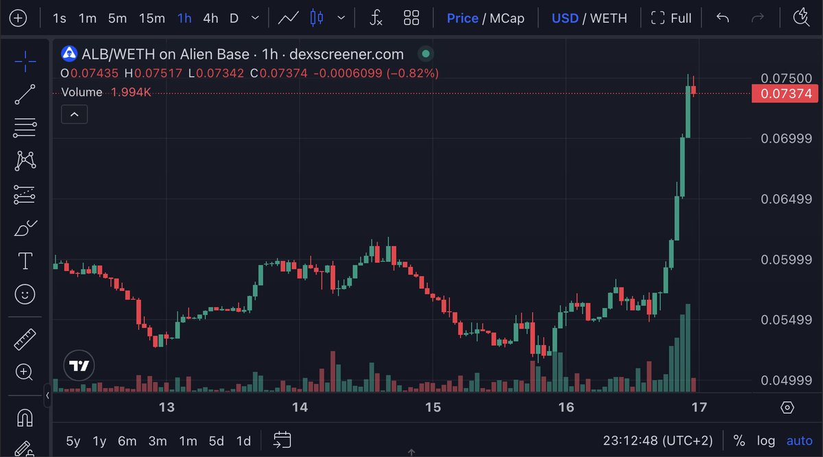 Alien Base tweet media