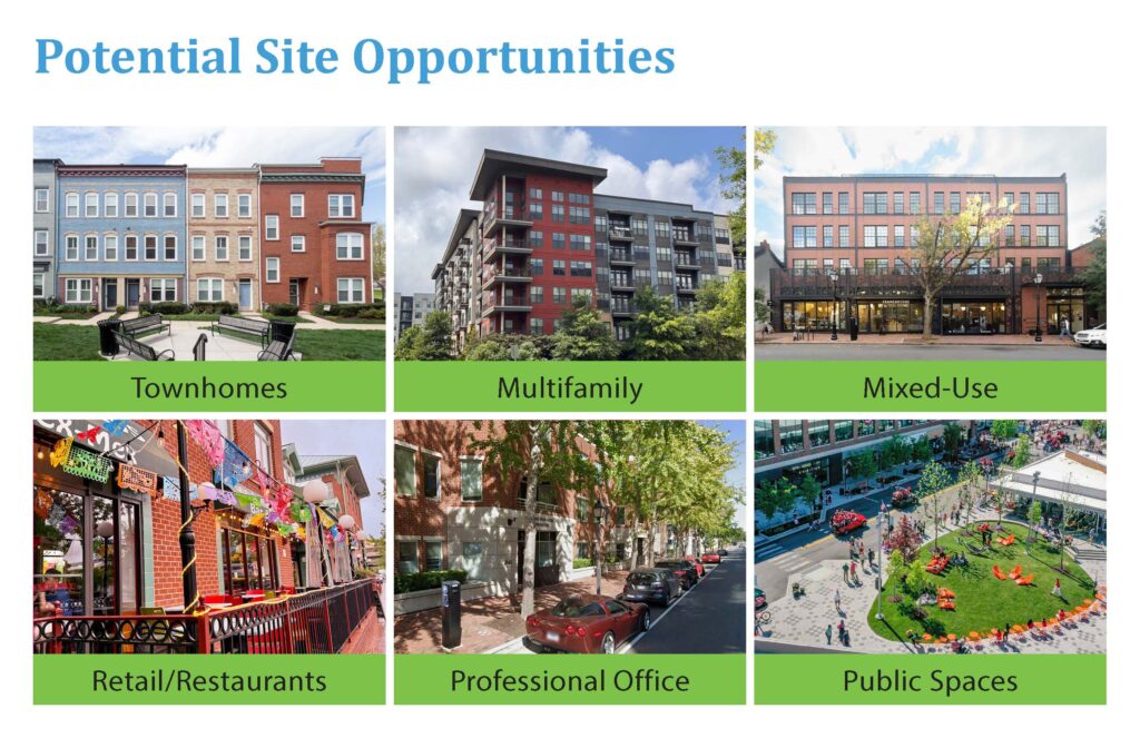 CityofManassas's tweet image. We’re taking the next step in revitalizing Manassas Shopping Center. The EDA is working to acquire parcels—growing the site to 20 acres and paving the way for new businesses, public space, and long-term investment.
Release: choosemanassas.org/2025/07/for-im…
Project: manassasva.gov/economic_devel…