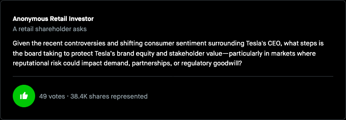 GeraldG42's tweet image. Hoping this one gets answered for $TSLA, but I doubt it, lol.