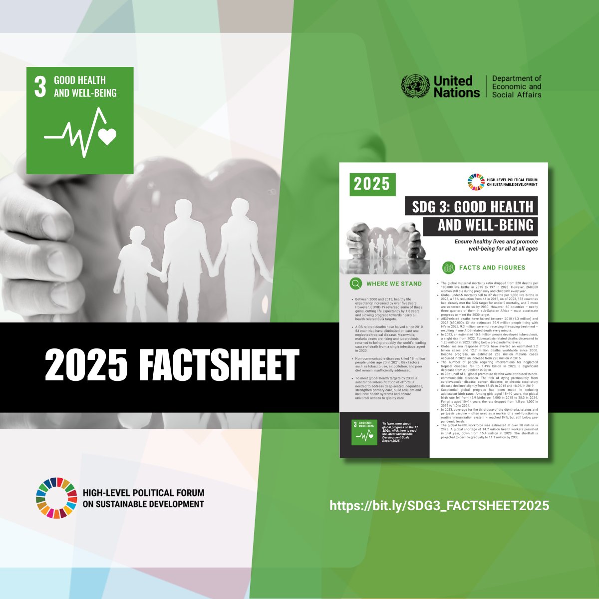 UNDESA's tweet image. Health is shaped by how we live, eat, work, and learn.
We need whole-of-society policies that directly address social, economic and environmental drivers.
Learn more about #SDG3: sdgs.un.org/sites/default/…
#HealthForAll #HLPF