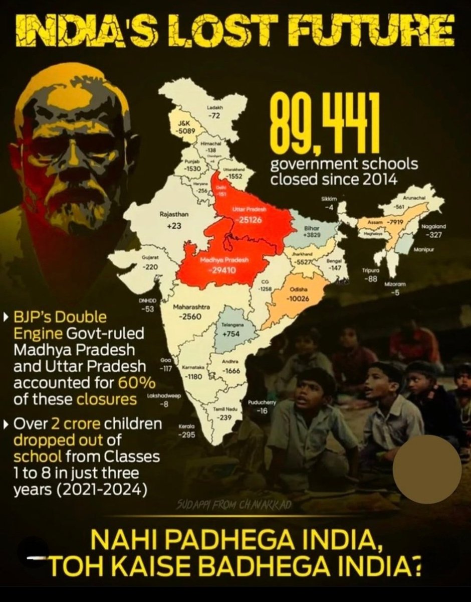 AmendLaws4Men's tweet image. Anpad rahega #India, tabhi to #Modi chunega India.
#ModiExposed 
#modisarkar3 
#ModifailsIndia