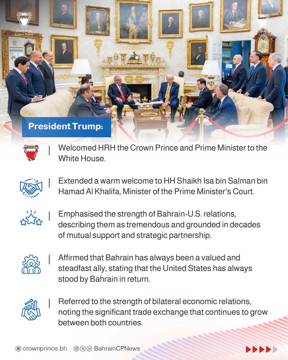 أخبار سمو ولي العهد (@bahraincpnews) on Twitter photo His Royal Highness the Crown Prince and Prime Minister, #Salman_bin_Hamad Al Khalifa, meets with Donald J. Trump <a href="/POTUS/">President Donald J. Trump</a>, President of the United States of #America, as part of His Royal Highness’s official visit to the #US #Bahrain His Royal Highness the Crown Prince and Prime Minister, #Salman_bin_Hamad Al Khalifa, meets with Donald J. Trump <a href="/POTUS/">President Donald J. Trump</a>, President of the United States of #America, as part of His Royal Highness’s official visit to the #US #Bahrain