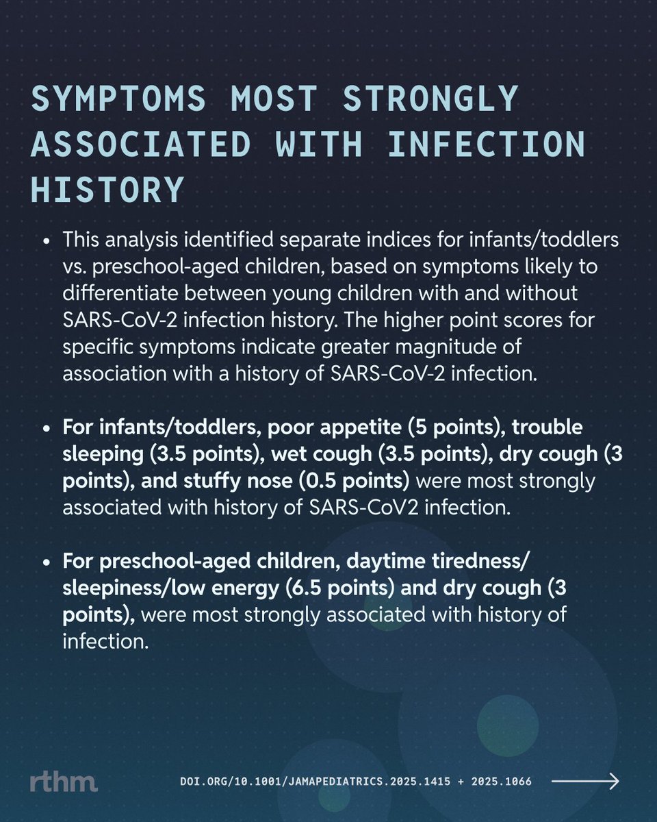 RTHM (@rthm_health) on Twitter photo 