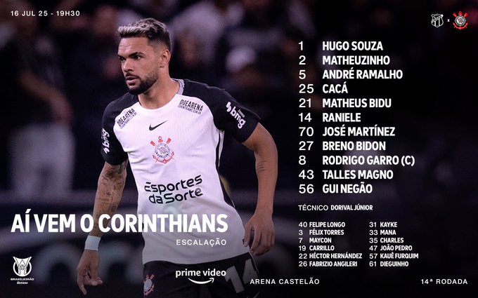 Corinthians está escalado para o jogo contra o Ceará 