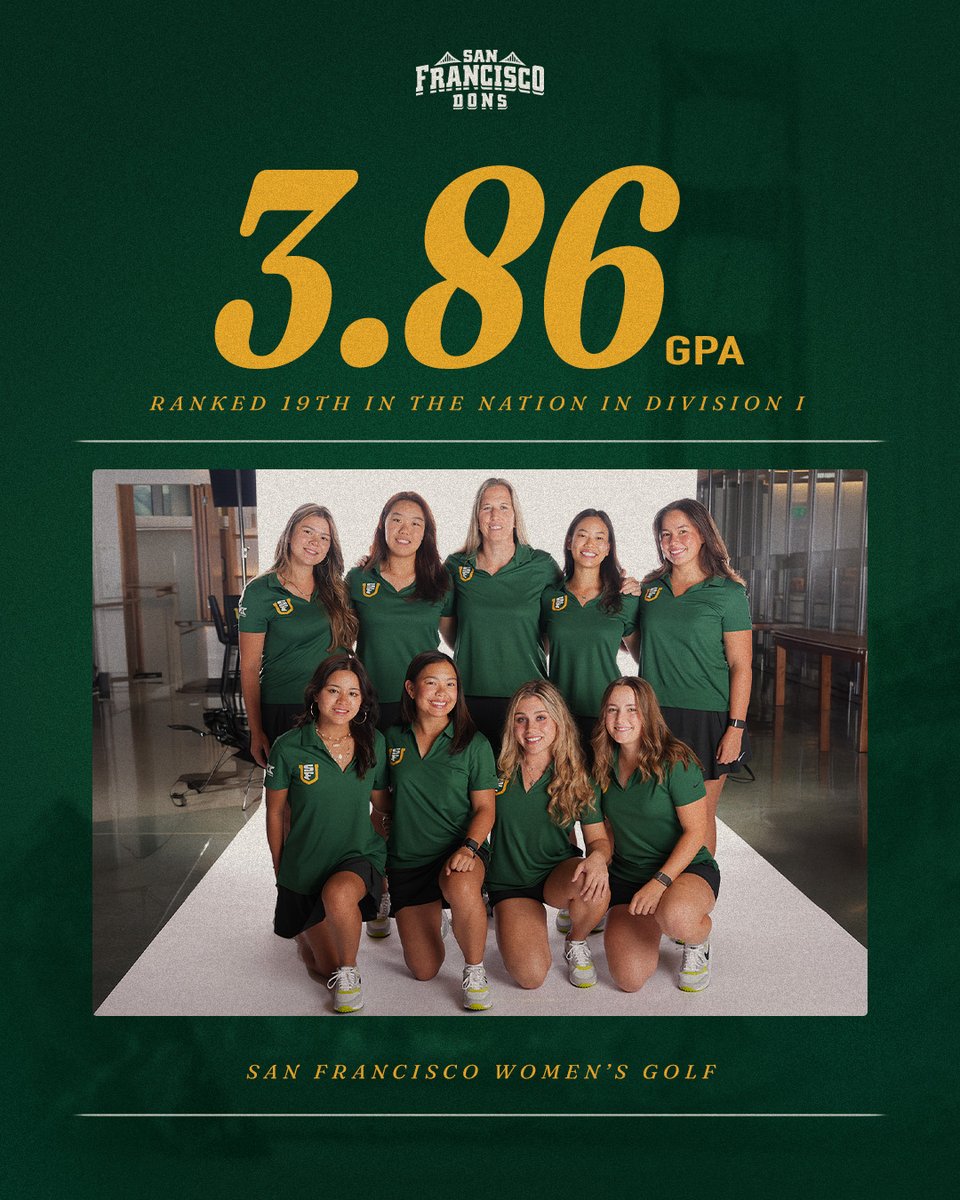 𝐀𝐧𝐨𝐭𝐡𝐞𝐫 𝐚𝐜𝐚𝐝𝐞𝐦𝐢𝐜 𝐡𝐨𝐧𝐨𝐫 📚

Our 2024-25 team GPA of 3.86 was the 19th-best among all women's golf programs in Division I!

📰 Full Release: bit.ly/4l1zGSR

#USFDons | #WCCsports