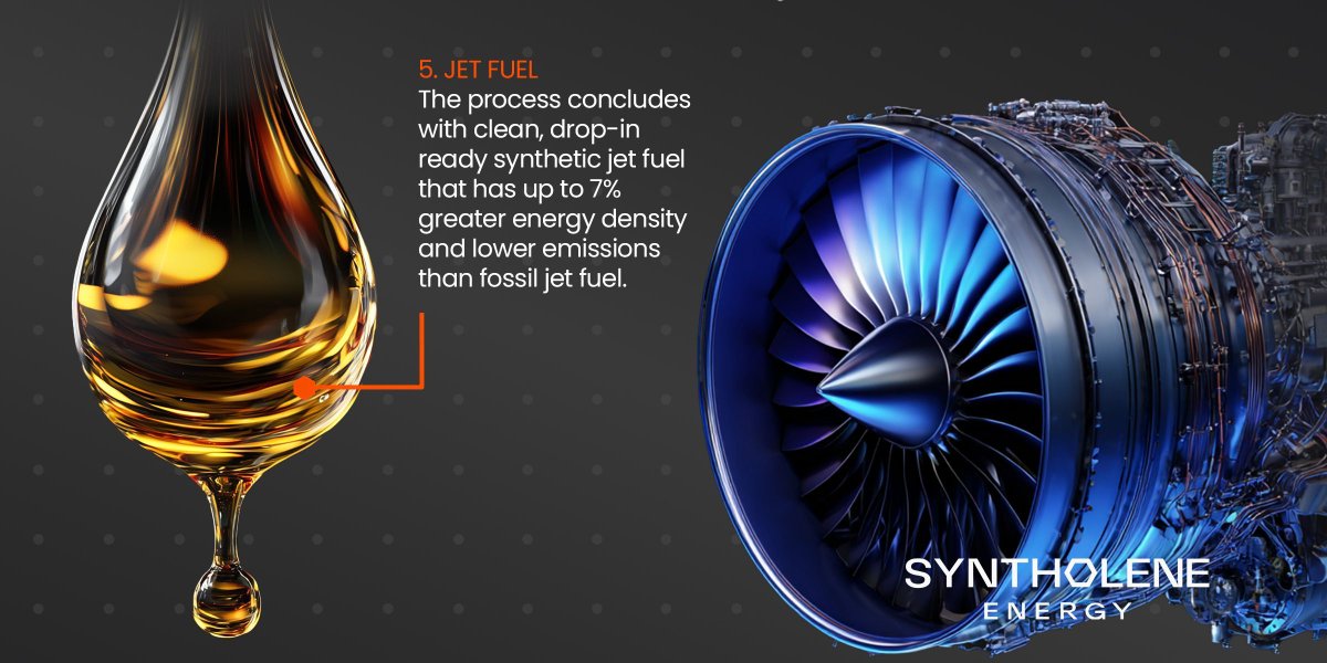 Synthetic fuels are cleaner, more powerful than fossil fuels—and compatible with today’s engines. Syntholene uses geothermal energy, green hydrogen, and captured CO₂ to create high-grade jet fuel with lower emissions and up to 7% more energy density. #SAF #SyntheticFuel