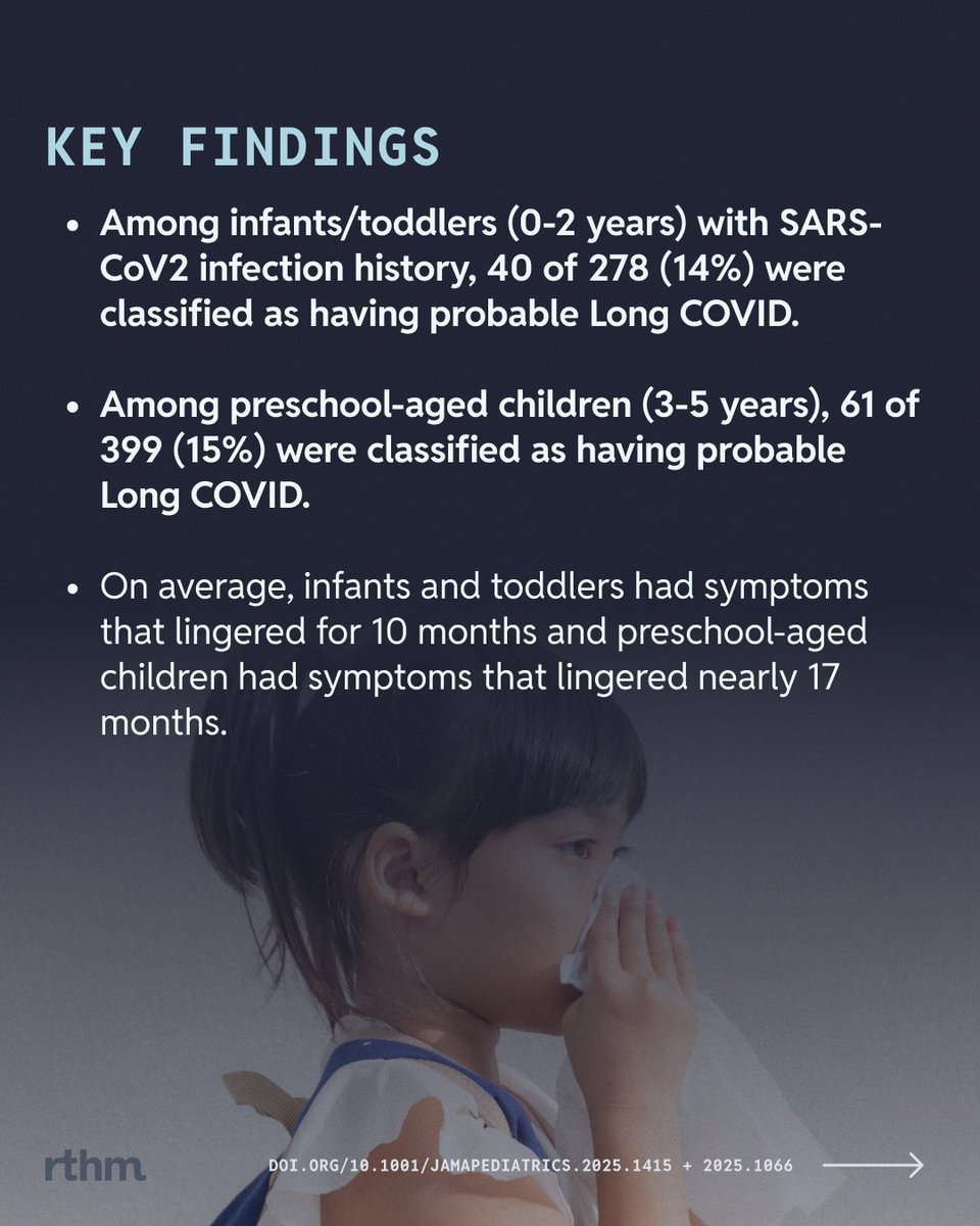 RTHM (@rthm_health) on Twitter photo 