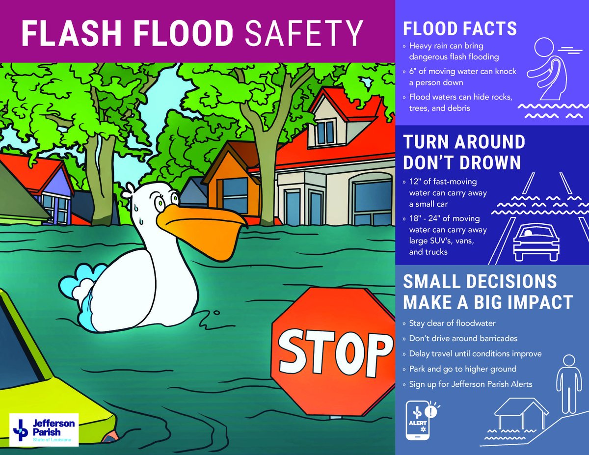 JeffParishGov's tweet image. 🌩️ Be prepared for hurricane season and know the risks of flood water! 🌩️

📱 Text JPALERT or JPNOTICIAS to 888-777 to be updated on the latest info!

For more information on how to stay safe before, during and after a storm, visit: JeffParish.gov/Storms #JP200