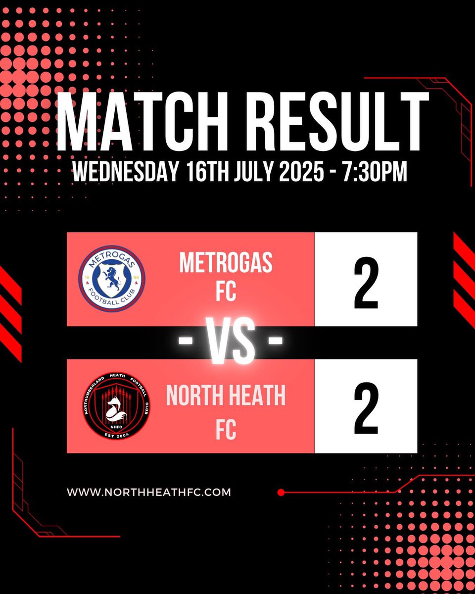 Northumberland Heath FC (@northheathfc) on Twitter photo A competitive game tonight see us share a draw with <a href="/MetrogasFC/">Metrogas FC</a>
For a squad with new additions, some experience players missing and only two pre season games under our belts, it’s an incredible result.
Thank you to all the supporters for turning out. It’s truly appreciated. A competitive game tonight see us share a draw with <a href="/MetrogasFC/">Metrogas FC</a>
For a squad with new additions, some experience players missing and only two pre season games under our belts, it’s an incredible result.
Thank you to all the supporters for turning out. It’s truly appreciated.