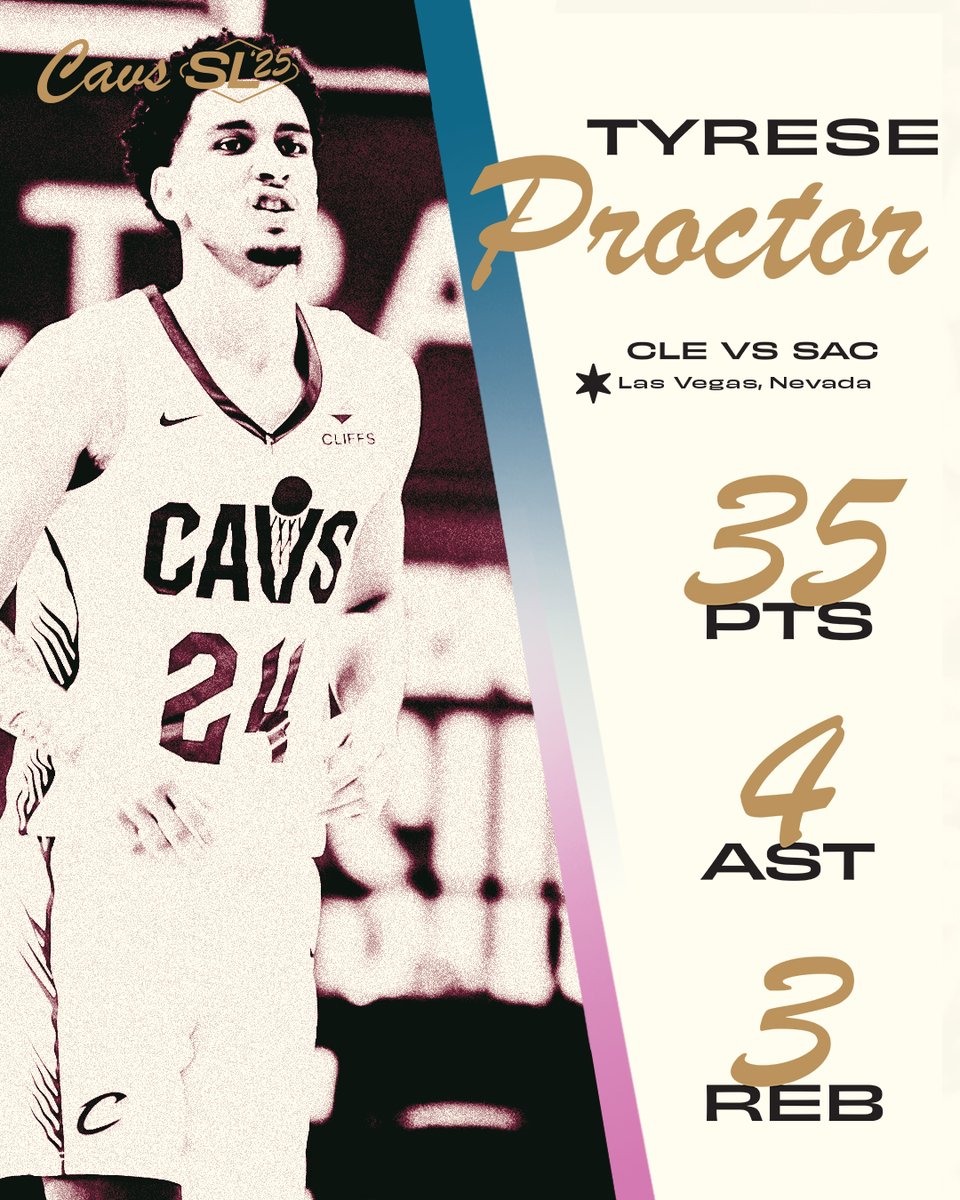 Tyrese tied the most points scored so far by any player at @nbasummerleague this year! 

#WatchRockSports | #LetEmKnow