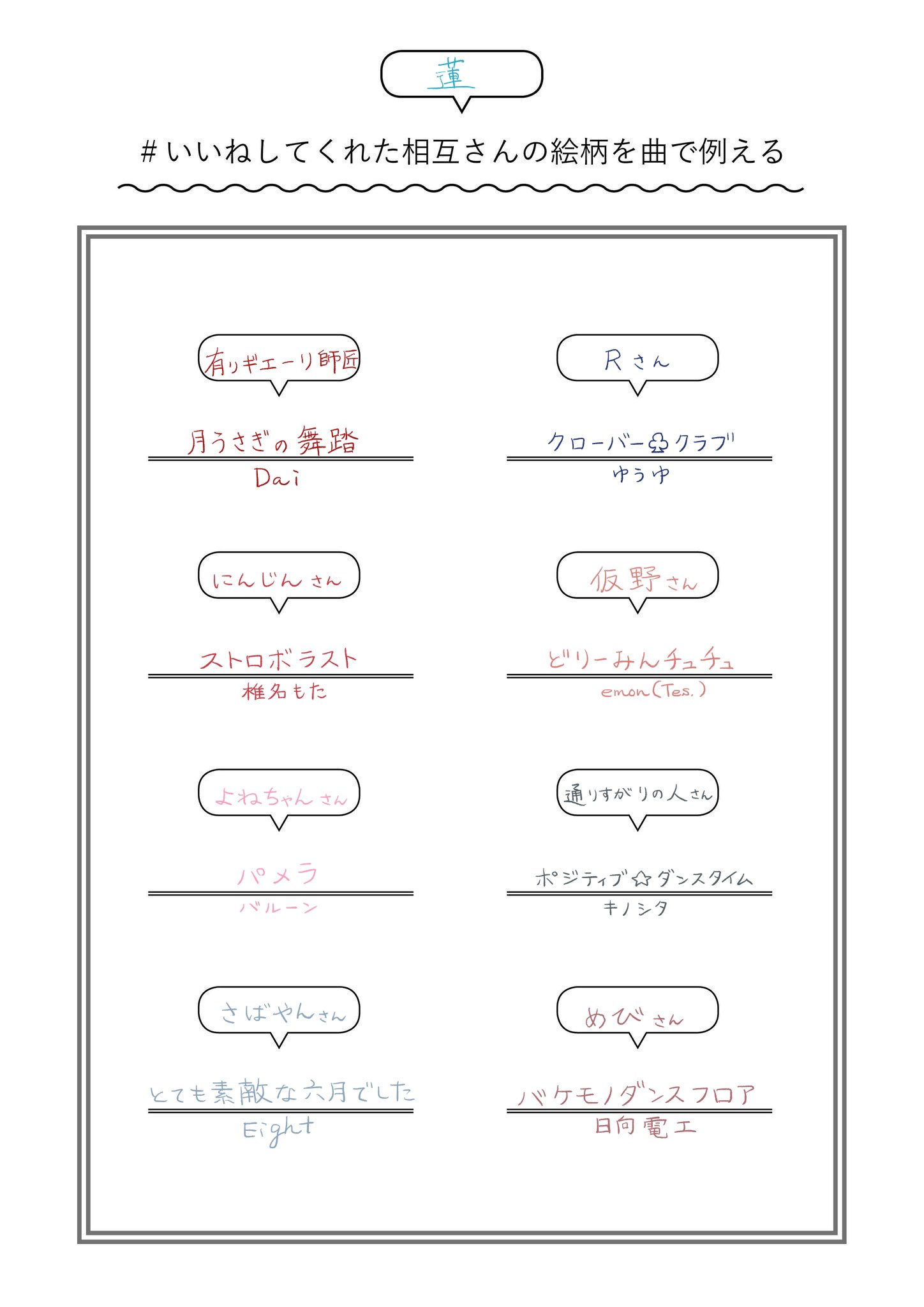 ︎ ☺︎のの☺︎様　五点おまとめ 蓮 on X: 