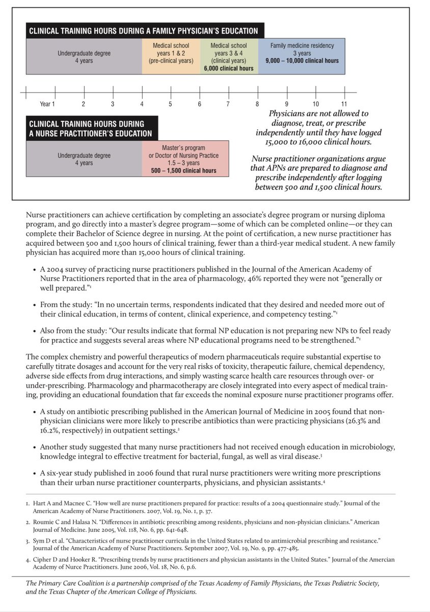 Data do not support the idea that doctors overseas (ones that actually need to *think* unlike U.S. “providers” who are human cogs in a U.S. system of insurance-set rules) are “less safe.”

Keep in mind: 
In the U.S. doctors are fired &amp; replaced by NPs with NO residency at all.