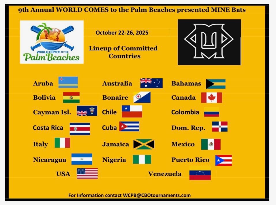 CaribbeanBaseb4's tweet image. 21 Countries...4 Continents...1 Great Baseball Bat; WELCOME to the 9th Annual WORLD COMES to the Palm Beaches (WCPB).
The Caribbean Baseball Organization (CBO) is proud to announce our current list of countries for the WCPB October 22-26 @ Cacti Ballpark of the Palm Beaches.