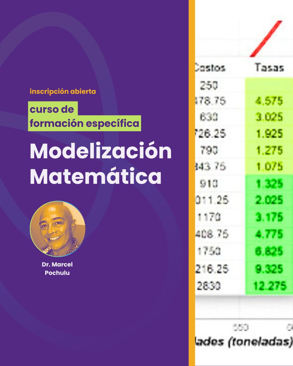 Si sos estudiante de posgrados en enseñanza de las ciencias o enseñanza de la matemática, o te interesa el tema, te invitamos a saber más sobre el curso e inscribirte en: dec-unicen.alumnos.exa.unicen.edu.ar/cursosCurso

#DoctoradoDEC #UNICEN #EducaciónSuperior #EnseñanzaDeLasCiencias