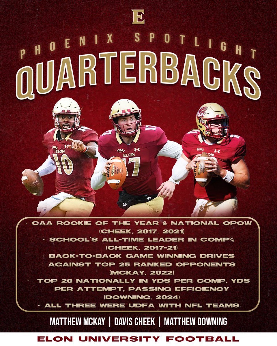 ElonFootball's tweet image. Leaders. Playmakers. Pros.
Our QBs don’t just wear the jersey—they elevate the game.
Get Developed, Make an Impact! #PositionSpotlight |#AED | #PhoenixRisng