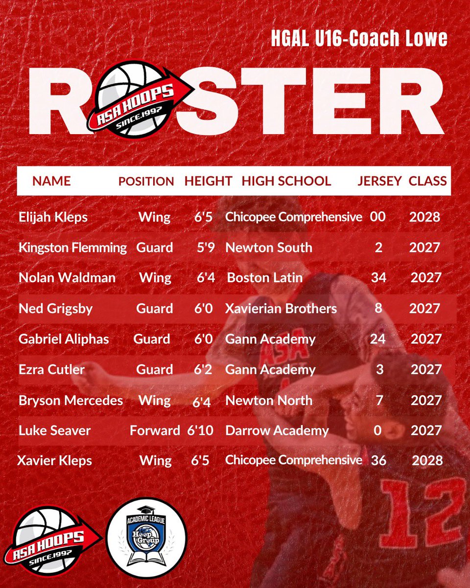 ASAHoops.com (@asahoopsnation) on Twitter photo Back to AC for the <a href="/HoopGroupAL/">Hoop Group Academic League (HGAL)</a> finals. Colleges coaches feel free to reach out about any of our guys… <a href="/CoachCLowe13/">Corey Lowe</a> <a href="/CoachSpinner1/">James Spinner</a> Back to AC for the <a href="/HoopGroupAL/">Hoop Group Academic League (HGAL)</a> finals. Colleges coaches feel free to reach out about any of our guys… <a href="/CoachCLowe13/">Corey Lowe</a> <a href="/CoachSpinner1/">James Spinner</a>