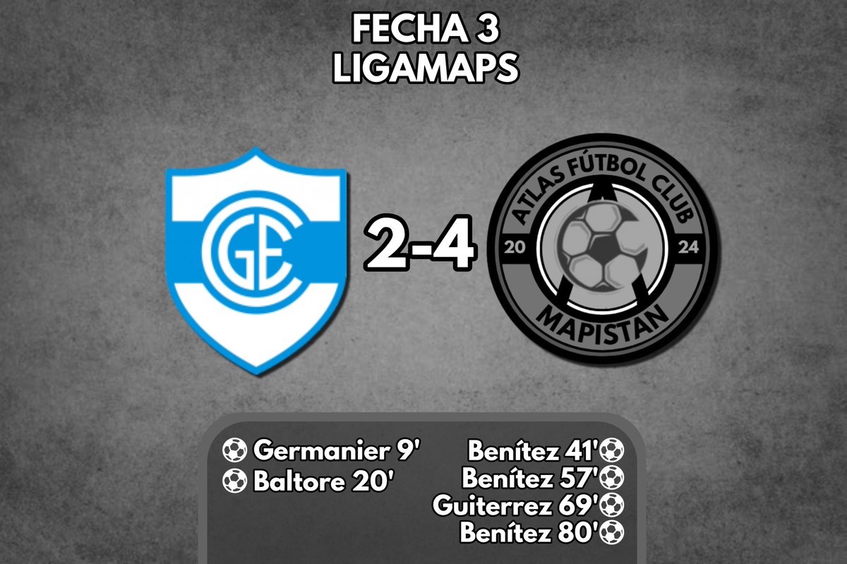 Ganooo Atlas!

<a href="/cge18m_maps/">Gimnasia y Esgrima de 18 Marzo</a> 2-4 Atlas FC