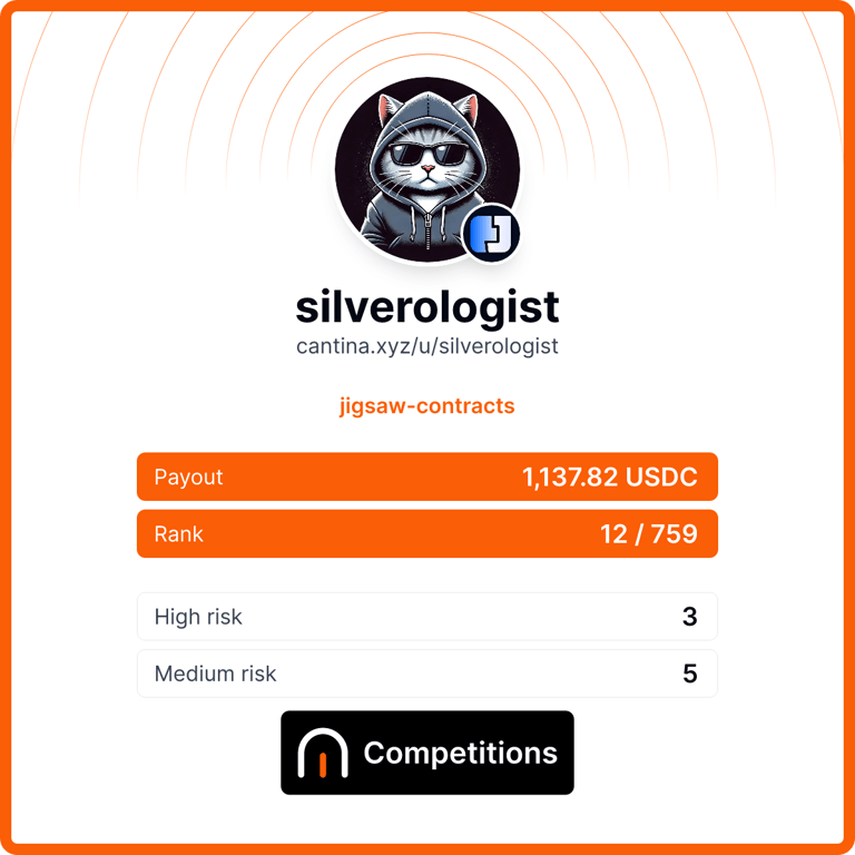 silverologist tweet media