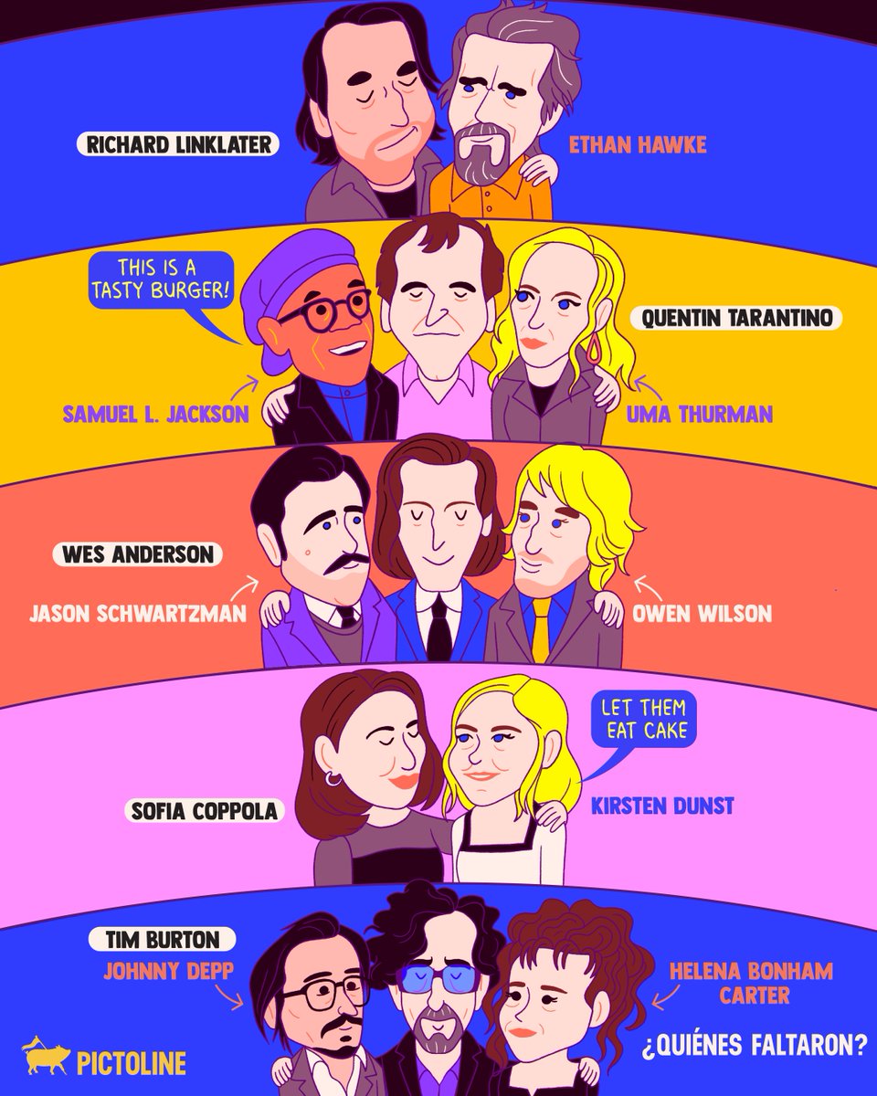 pictoline's tweet image. 🎥 Directores de cine que encontraron a su “actor fetiche” 👁️

#movies #moviestar #peliculas #popculture #behindthescene #entretenimiento #humor #amistad #pictoline