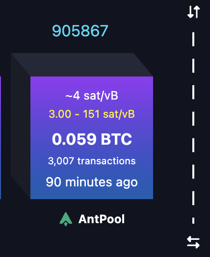 PayPerQ (@ppqdotai) on Twitter photo It's been 90 minutes since the last Bitcoin block. According to Grok 4, this happens only once every 8,000 blocks or once every two months. It's been 90 minutes since the last Bitcoin block. According to Grok 4, this happens only once every 8,000 blocks or once every two months.