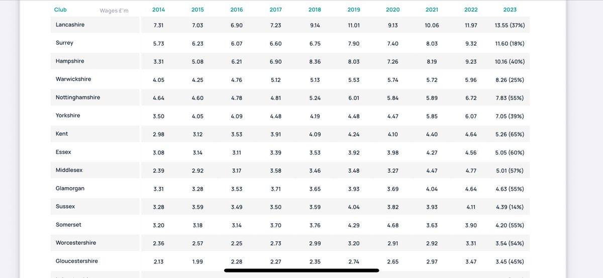 The Exiled Robin tweet media