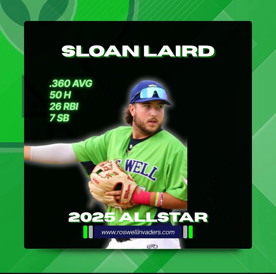 sloan laird (@sloan_laird) on Twitter photo Beyond blessed to be an All Star in my rookie season of professional baseball!! <a href="/indyballpod/">Indy Ball Report</a> <a href="/IndyBallNation/">Indy Ball Nation</a> <a href="/FLProBaseball/">Frontier League</a> Beyond blessed to be an All Star in my rookie season of professional baseball!! <a href="/indyballpod/">Indy Ball Report</a> <a href="/IndyBallNation/">Indy Ball Nation</a> <a href="/FLProBaseball/">Frontier League</a>