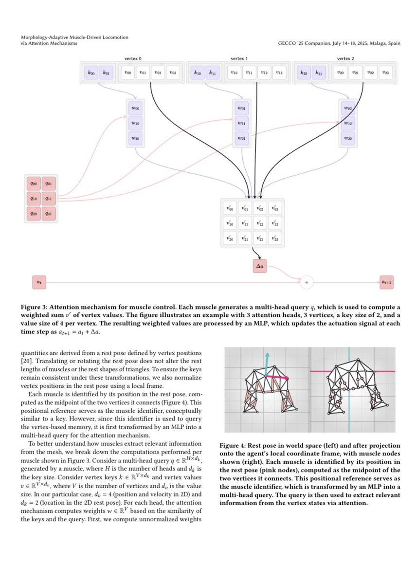 Awesome paper

If you are into computer graphics and want an intuitive attention example, I think this could be the one