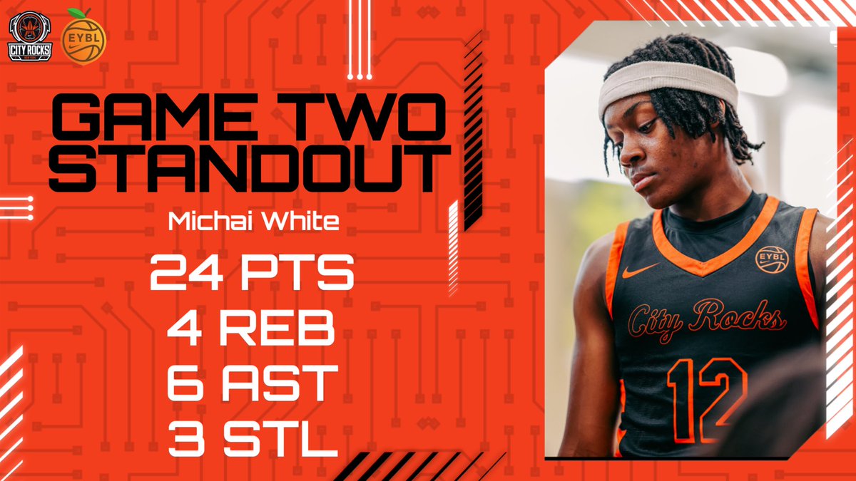 Game Two Standouts #CRFam 🟠🍑