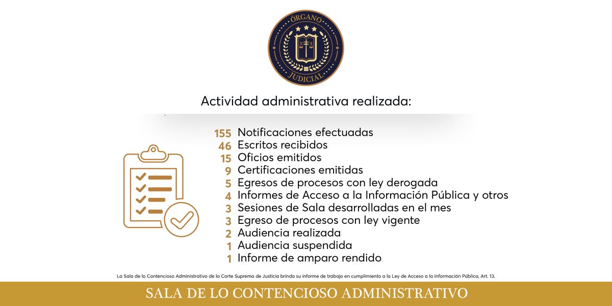 Informe del trabajo jurisdiccional y administrativo de la 𝗦𝗮𝗹𝗮 𝗱𝗲 𝗹𝗼 𝗖𝗼𝗻𝘁𝗲𝗻𝗰𝗶𝗼𝘀𝗼 𝗔𝗱𝗺𝗶𝗻𝗶𝘀𝘁𝗿𝗮𝘁𝗶𝘃𝗼 correspondiente a junio de 2025.