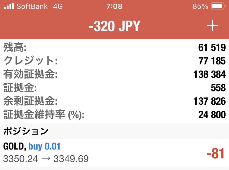 ゴールド保有中